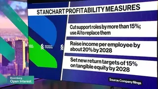 StanChart, Meta Join AI Push With Job Cuts